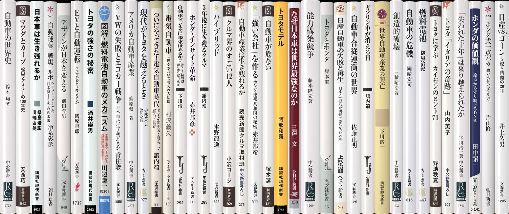 情報化時代における交通産業 INS時代への対応 運輸経済研究