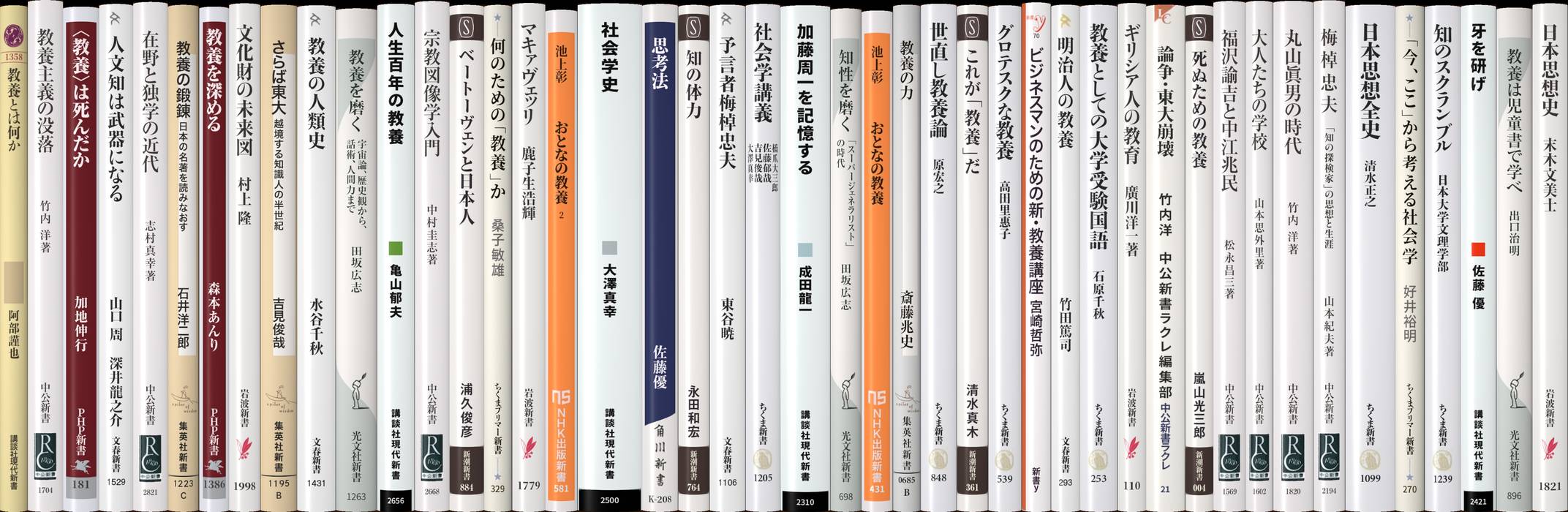 教養 | 新書マップ4D
