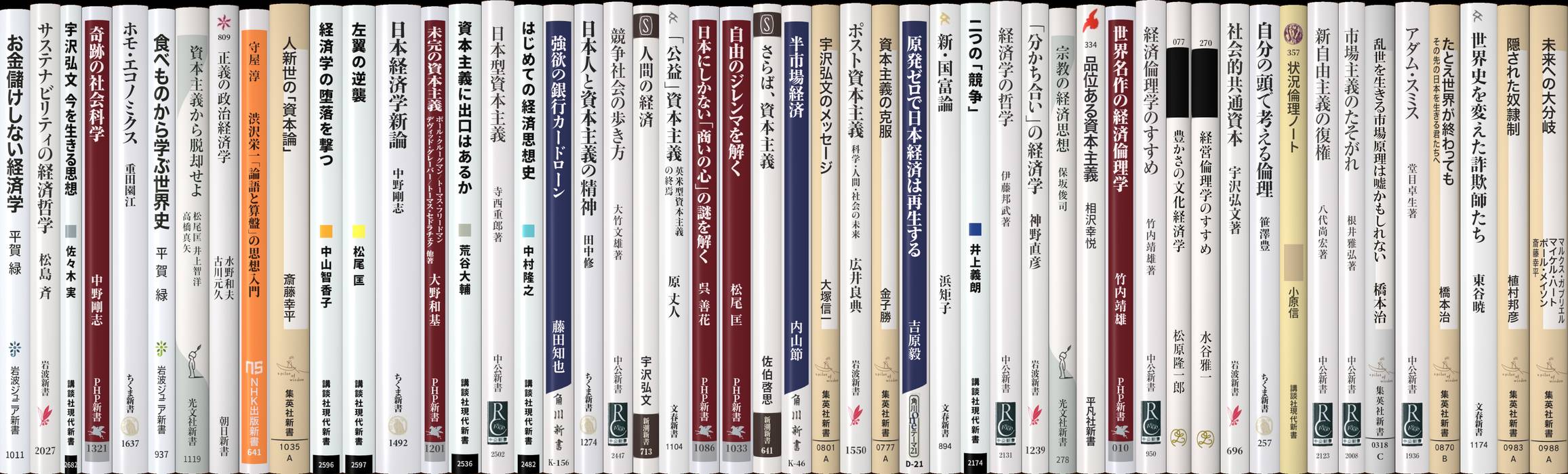 経済の倫理 | 新書マップ4D