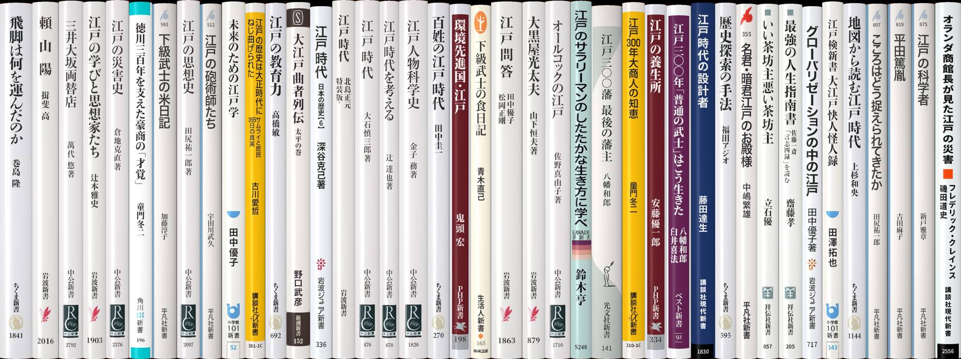 修正　江戸城史6冊セット 修正 江戸城史6冊セット 修正 江戸城史6冊セット