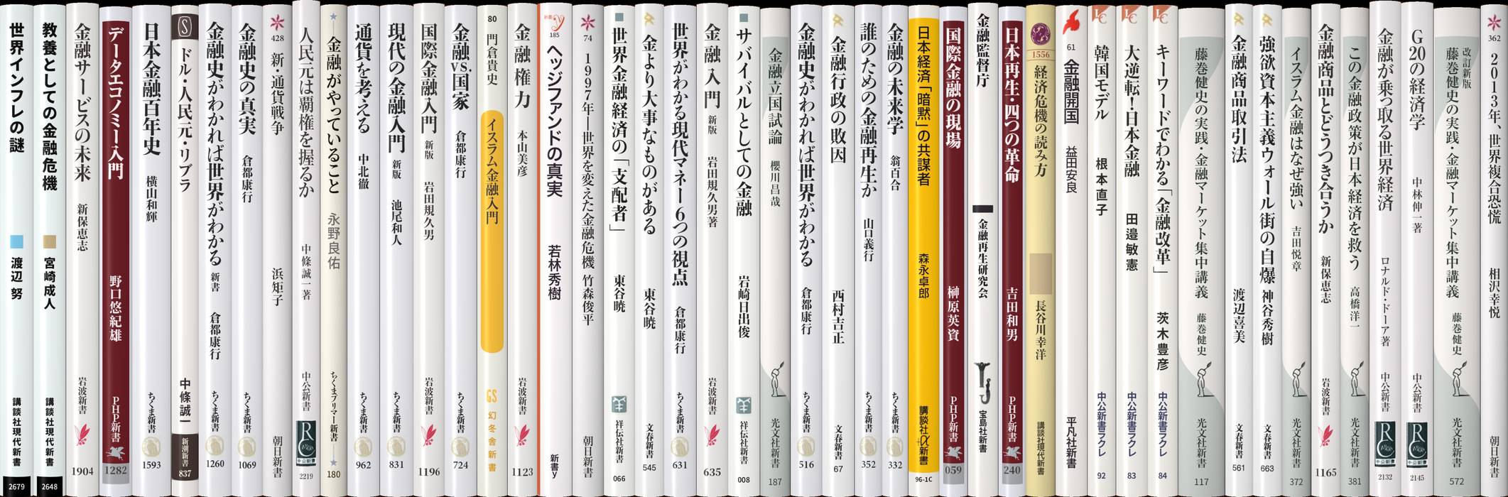 金融システム | 新書マップ4D