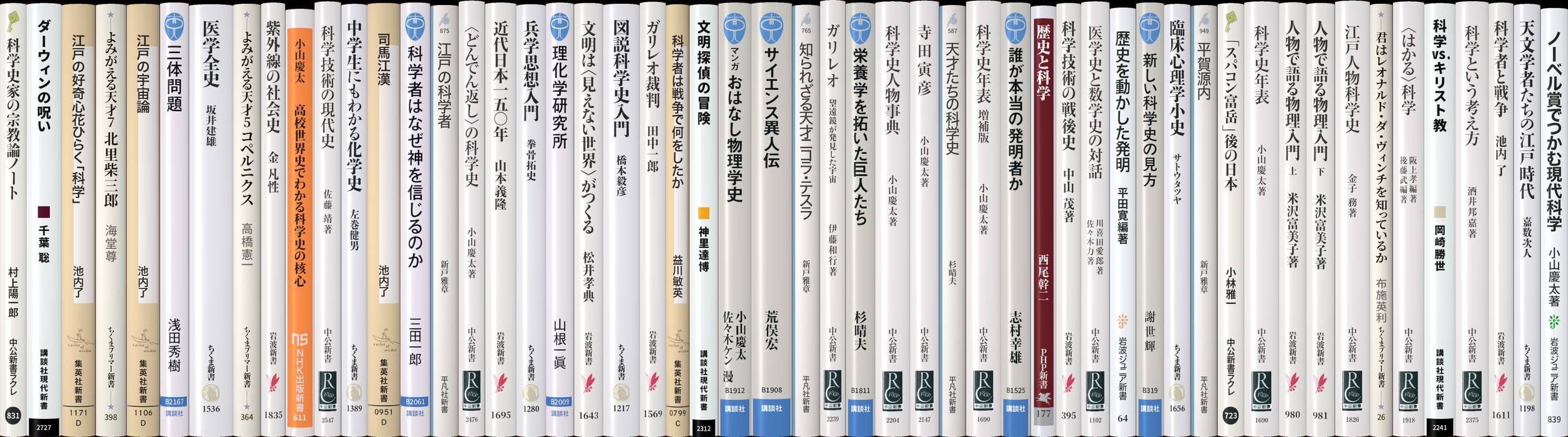 科学史 | 新書マップ4D