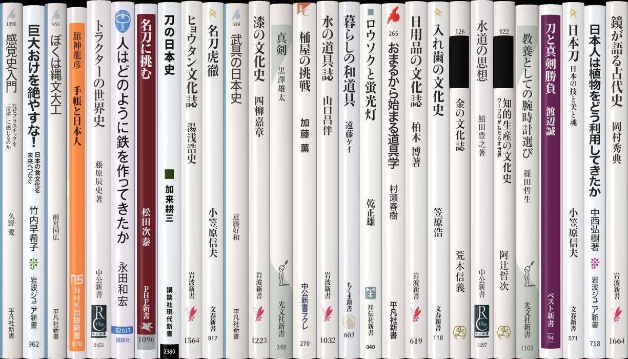 道具と文化史 | 新書マップ4D