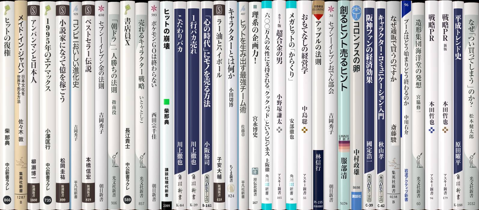ヒット商品 | 新書マップ4D
