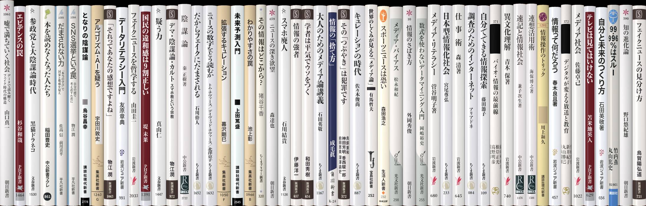 情報とのつきあい方 | 新書マップ4D