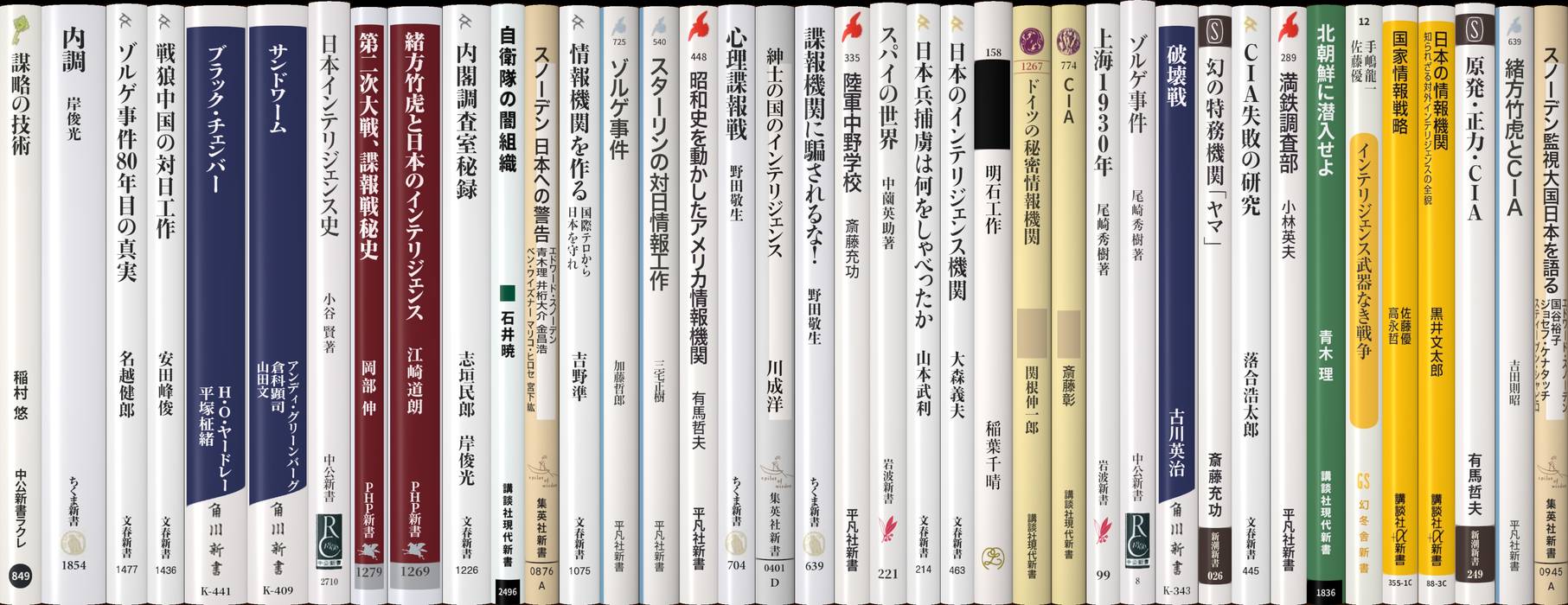 諜報機関 | 新書マップ4D