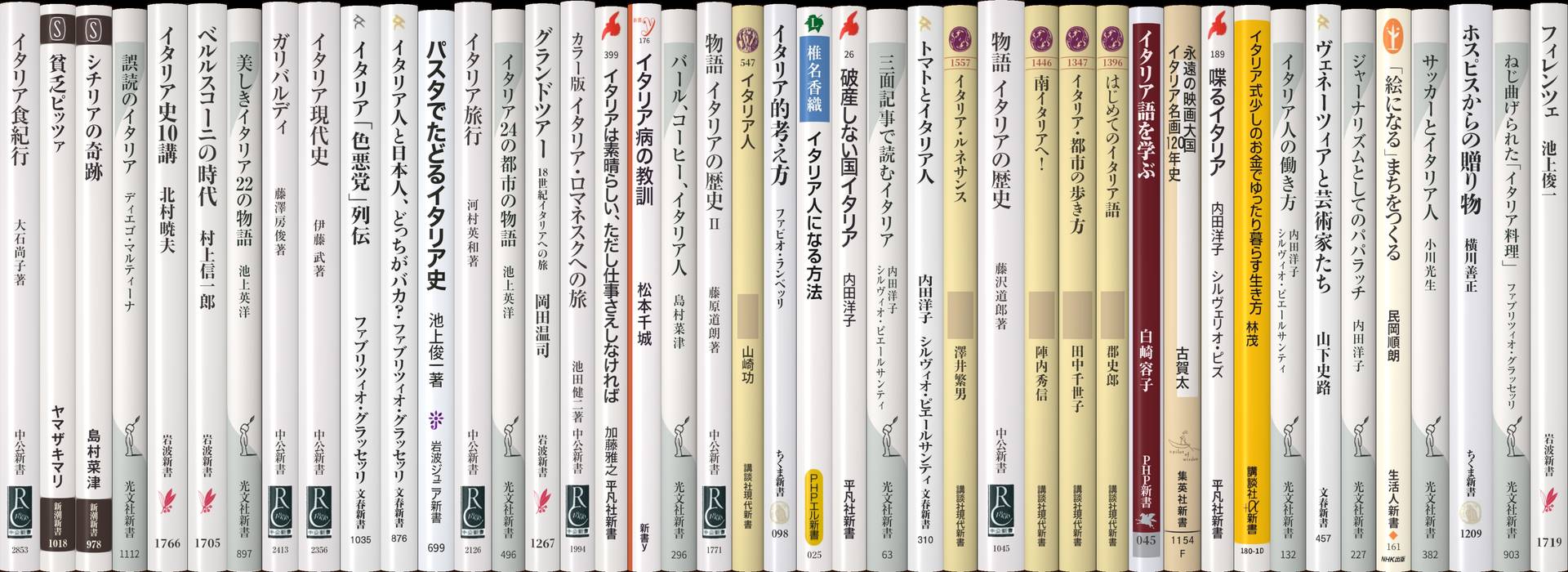 イタリアとイタリア人 | 新書マップ4D