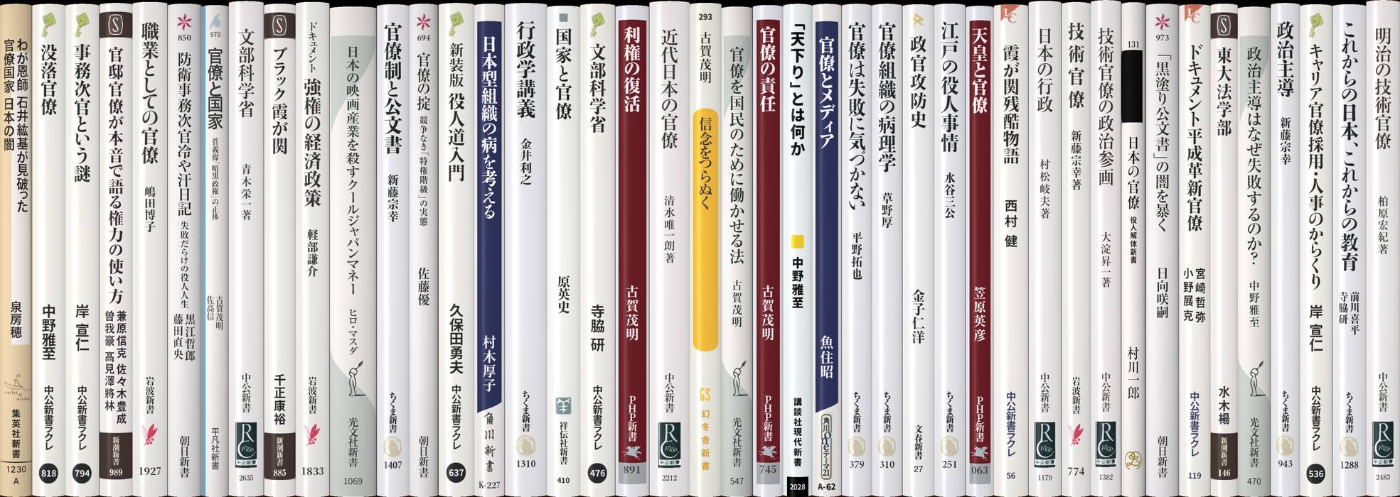 掛け軸。父が中国の高官から贈答品で、よく知られている方