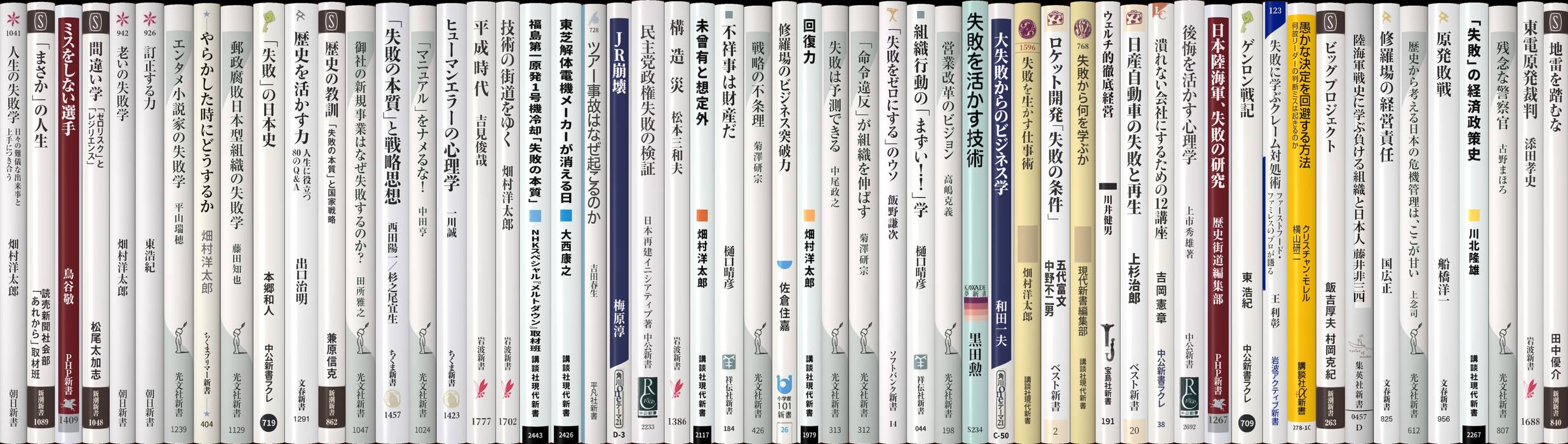 失敗から学ぶ | 新書マップ4D