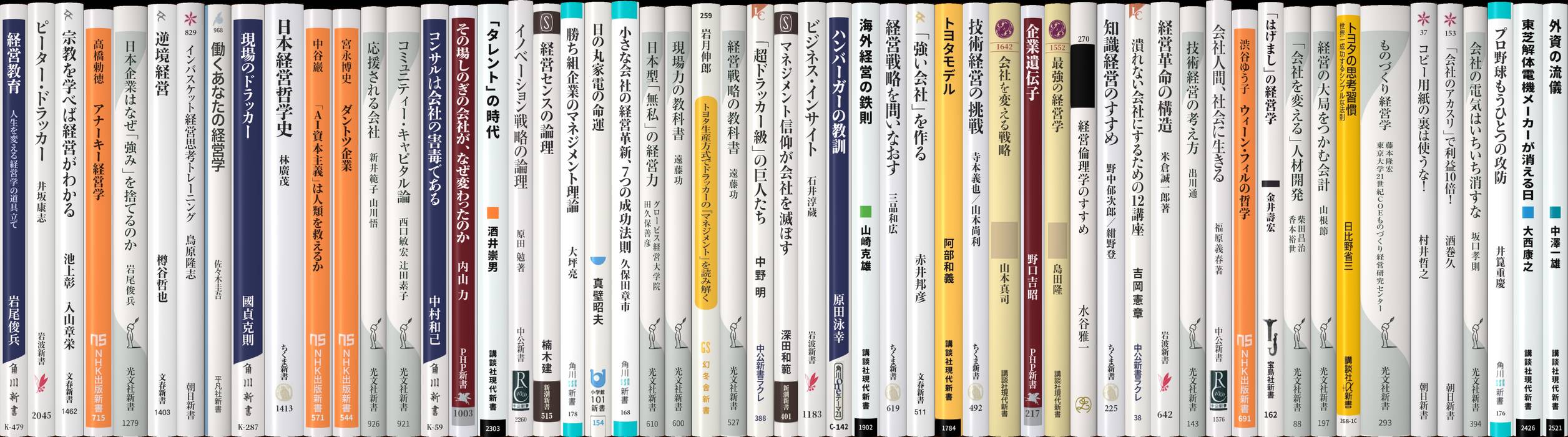 洋書　９冊セット　マネジメント、経営学関係　まとめ売り 今さらだけど、ちゃんと知っておきたい「経営学」 (DOBOOKS) | 佐藤 耕