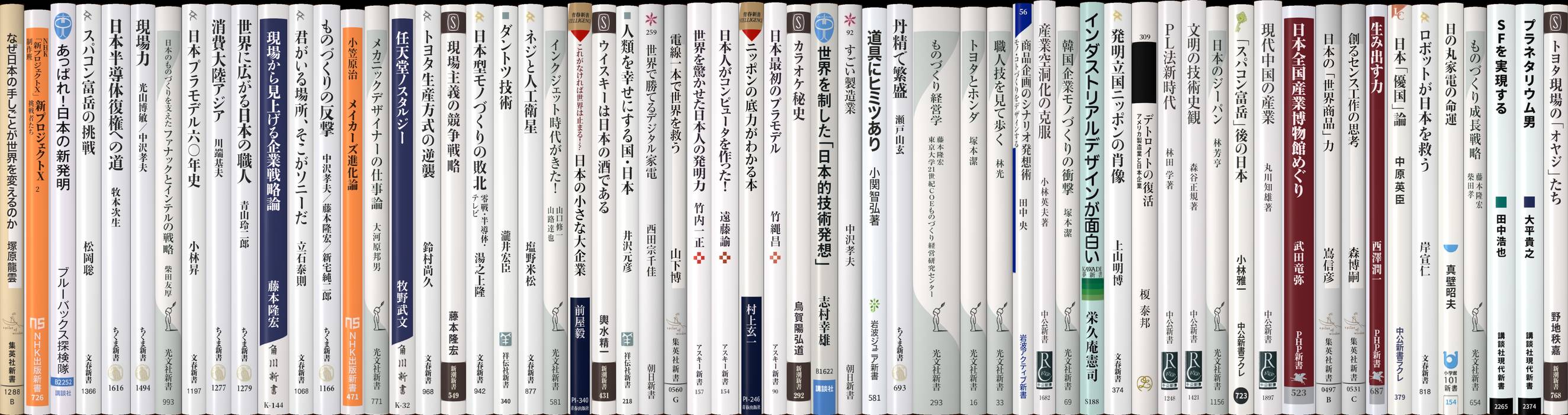 モノづくり | 新書マップ4D
