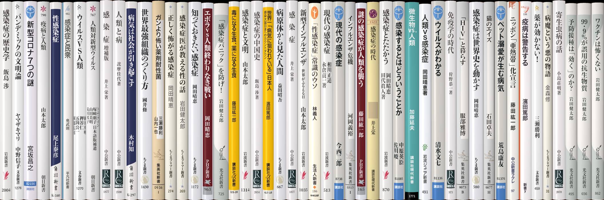 現代の感染症 | 新書マップ4D
