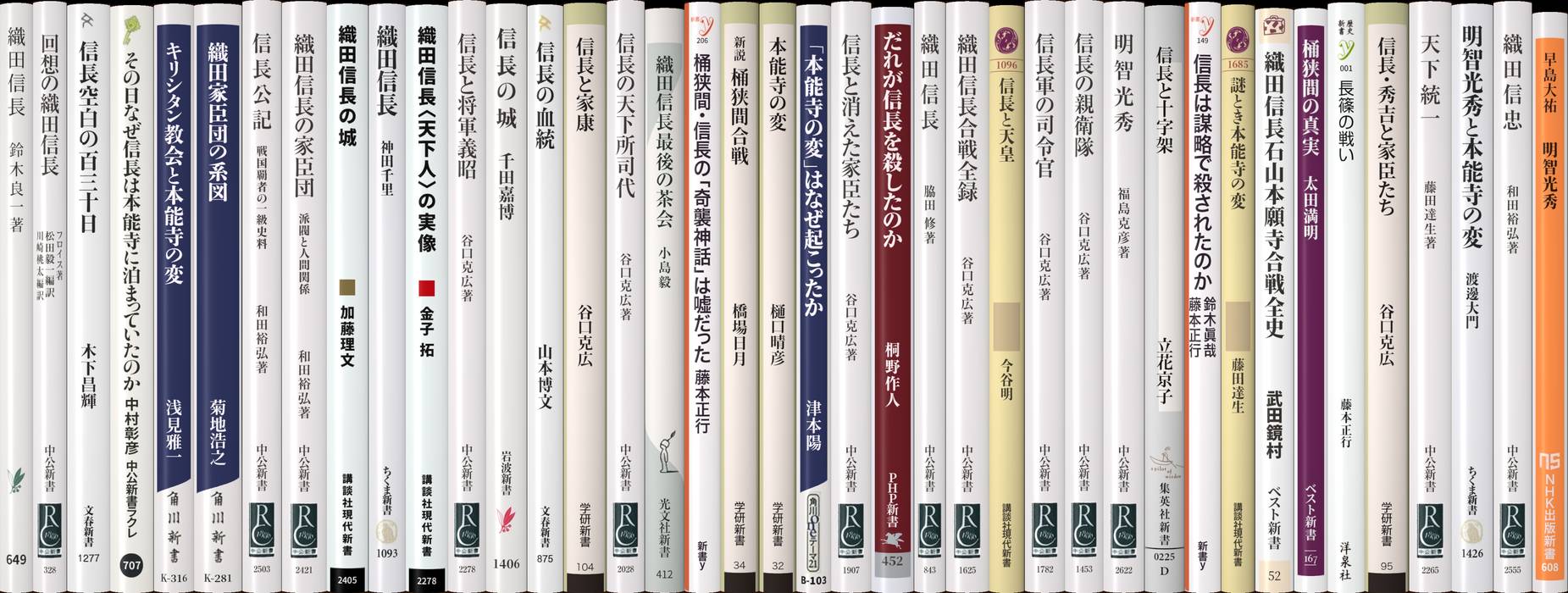 織田信長 | 新書マップ4D