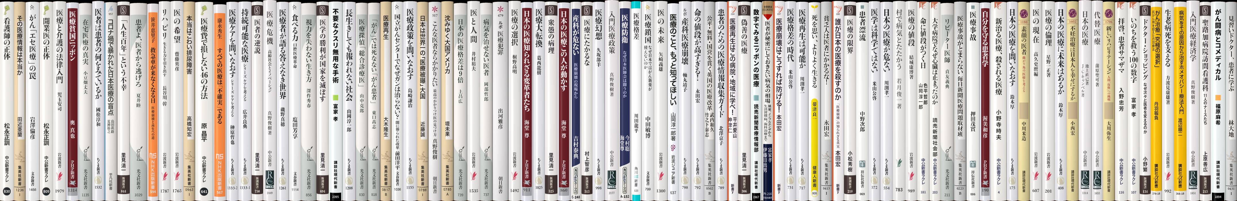 医療について | 新書マップ4D
