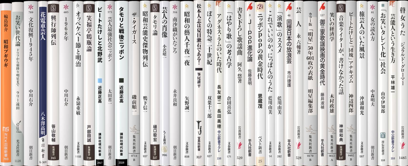 大衆芸能資料集成　第6巻　浪曲 大衆芸能 | 新書マップ4D