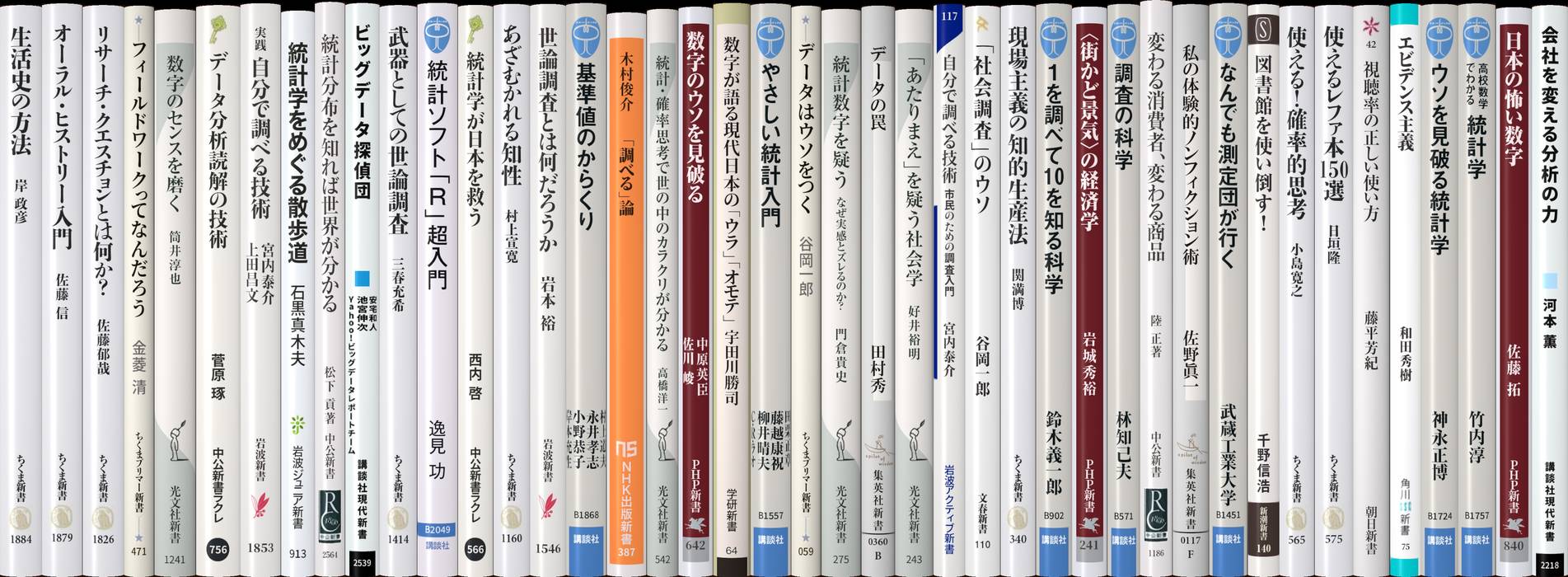 調査・リサーチ | 新書マップ4D