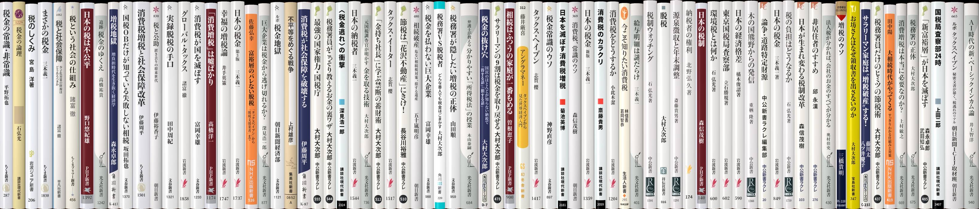 くらしの税金知識 節税のチェックポイント 平成15年版 /新日本
