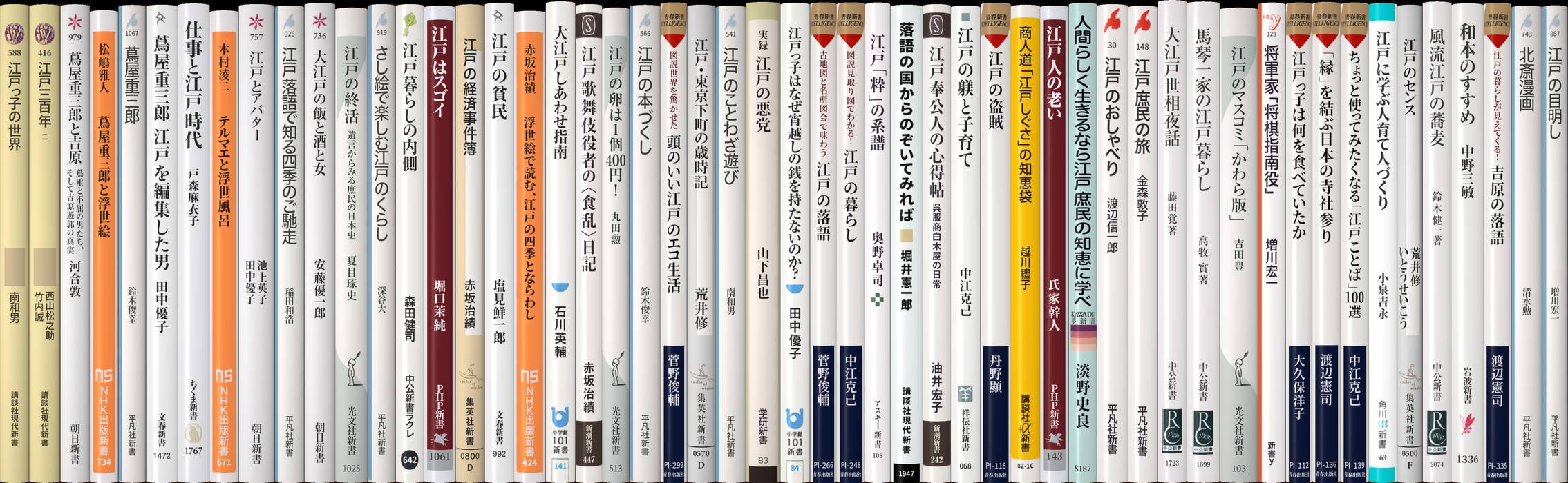 江戸の庶民 | 新書マップ4D