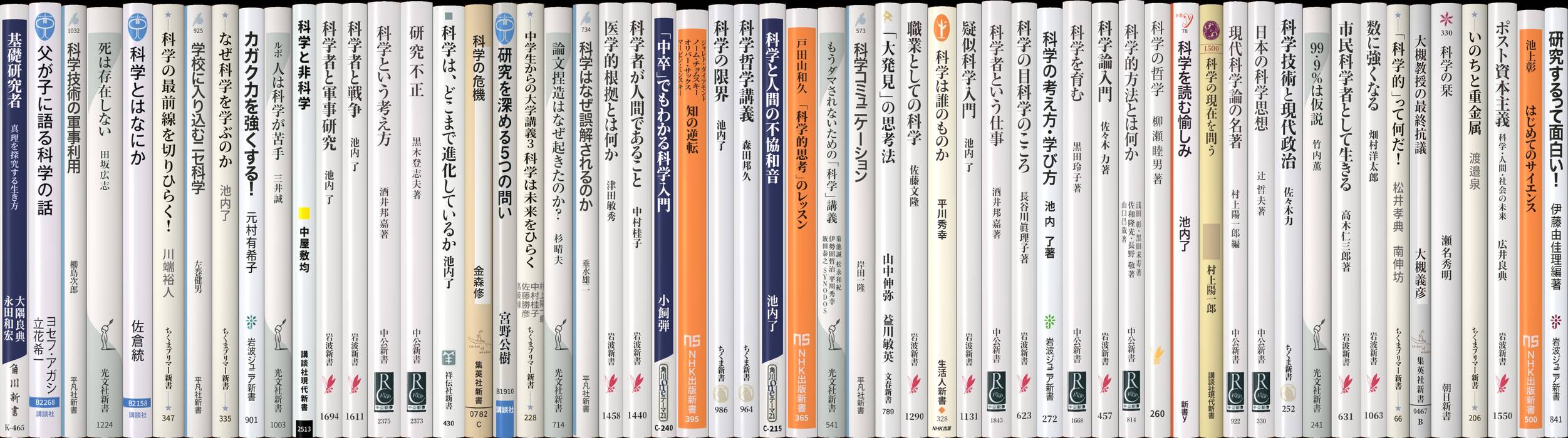 科学とは何か | 新書マップ4D